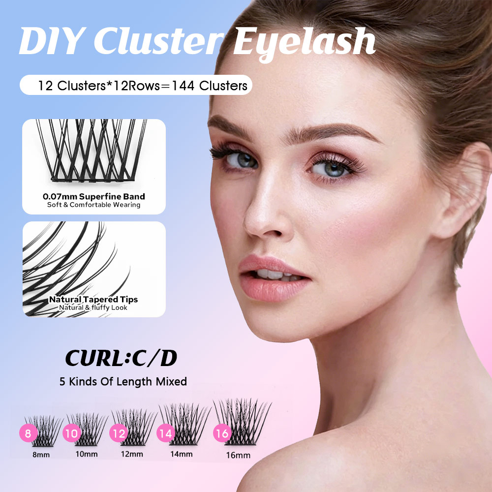 144 Duże Pęczki Rzęs YUANZHIJI – Eyelash Extension Single Lash recenzja i cena