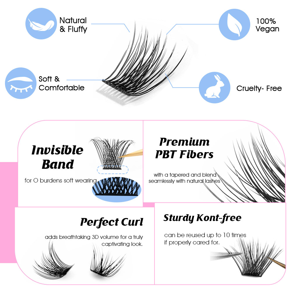 144 Duże Pęczki Rzęs YUANZHIJI – Eyelash Extension Single Lash recenzja i cena