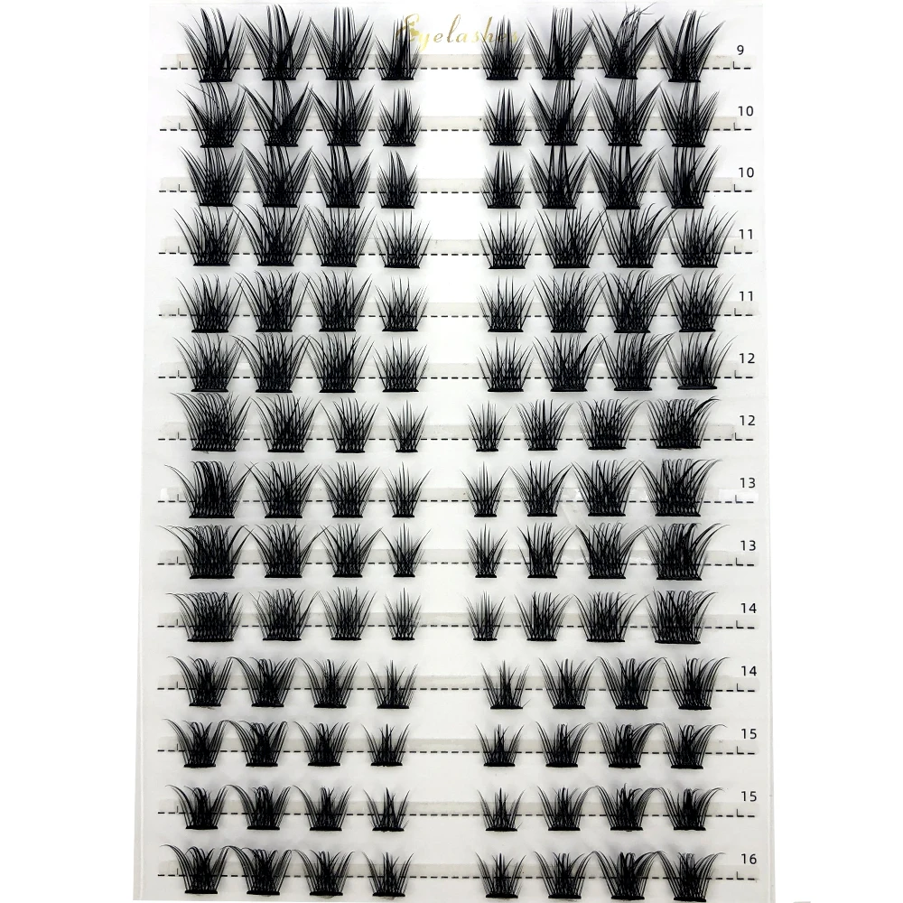 Mieszanka rzęs do przedłużania – Eyelash Extension Single Lash recenzja i cena