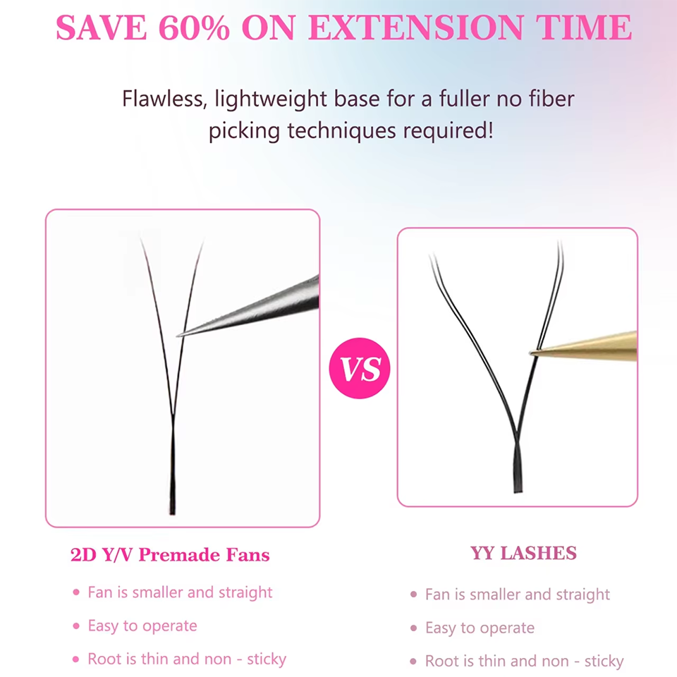 AGUUD YY Przedłużanie Rzęs Ult – Eyelash Extension Single Lash recenzja i cena
