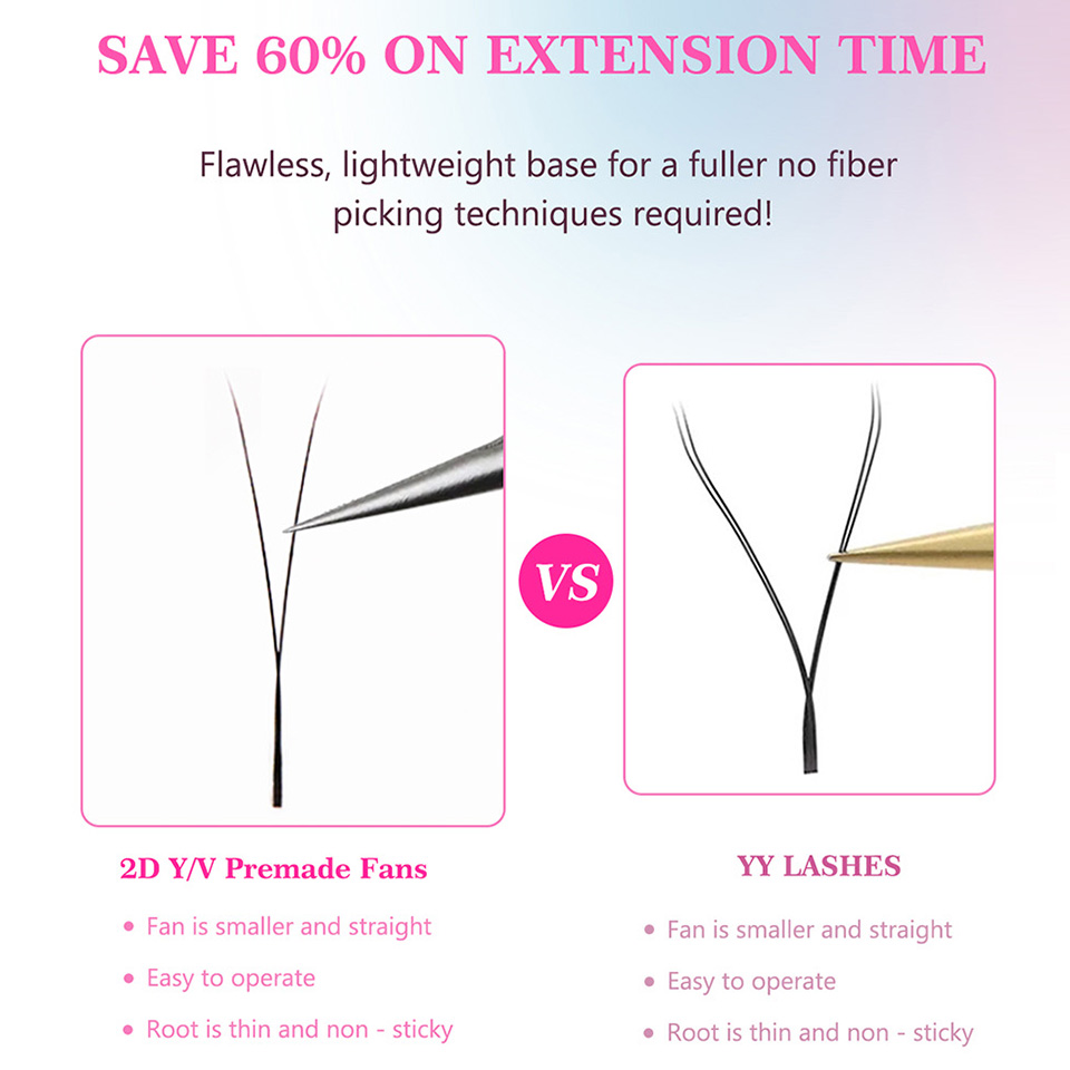 RUJADE 2D Rzęsy w kształcie li – Eyelash Extension Single Lash recenzja i cena